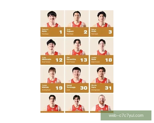 中国男篮迎战日本首发名单曝光